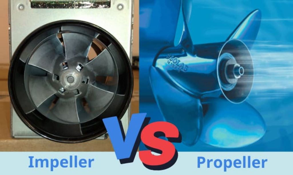 A Deep Discussion of Impeller vs Propeller: